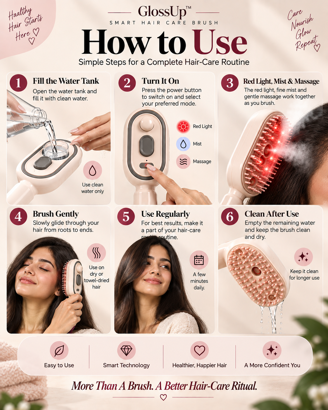 GlossUp™ — The Smart Hair Care Brush
