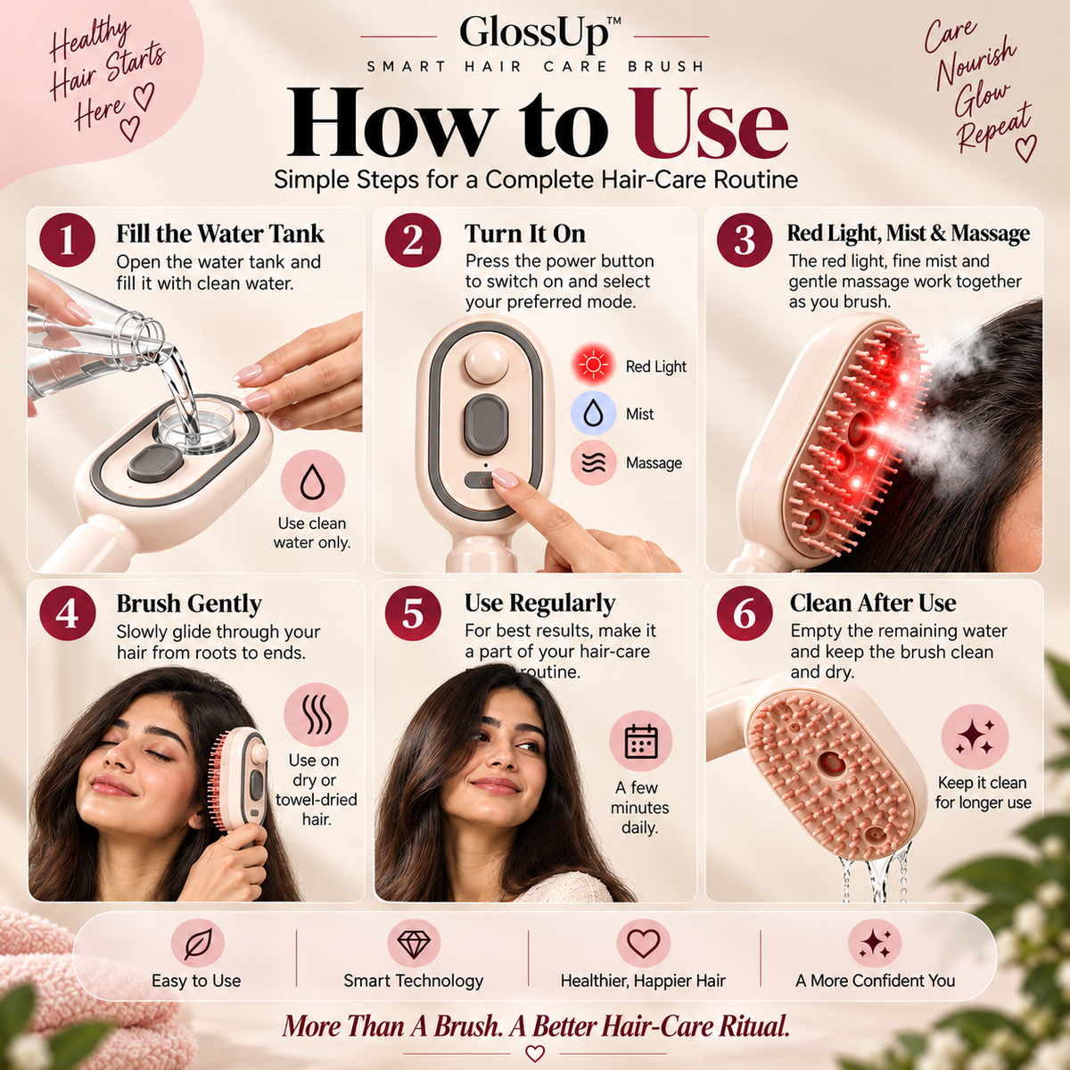 GlossUp™ — The Smart Hair Care Brus